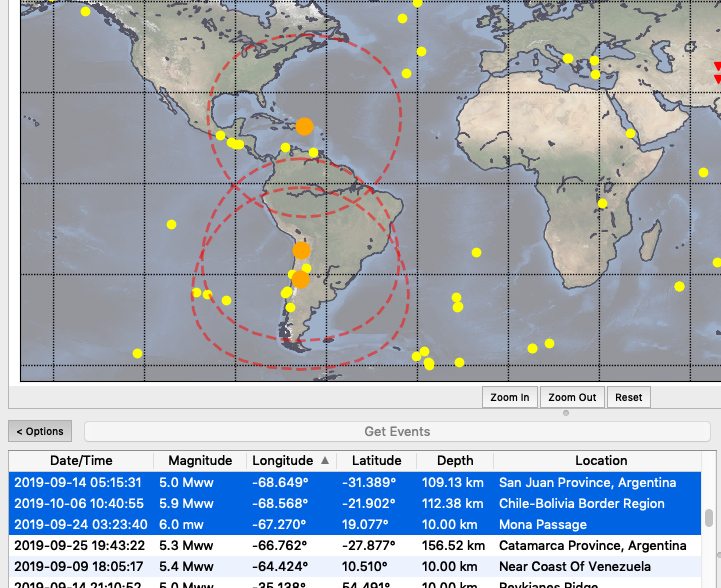 Station Query Based on Selected Events